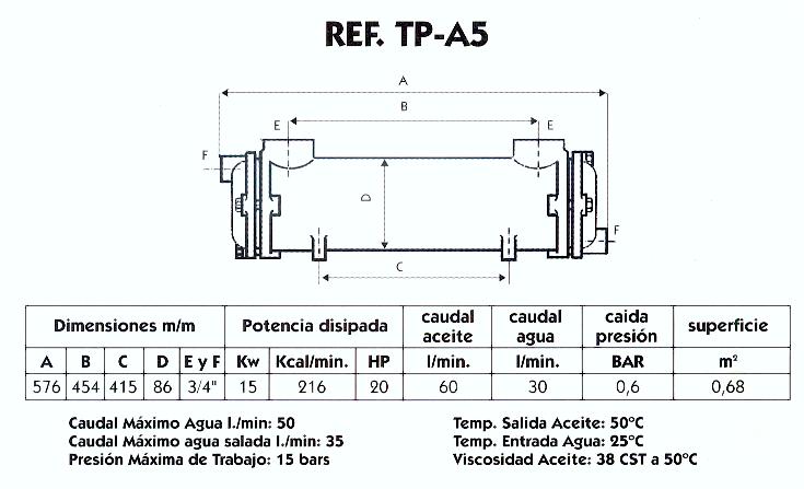 Intercambiador calor agua-aceite Pilan TP-A5