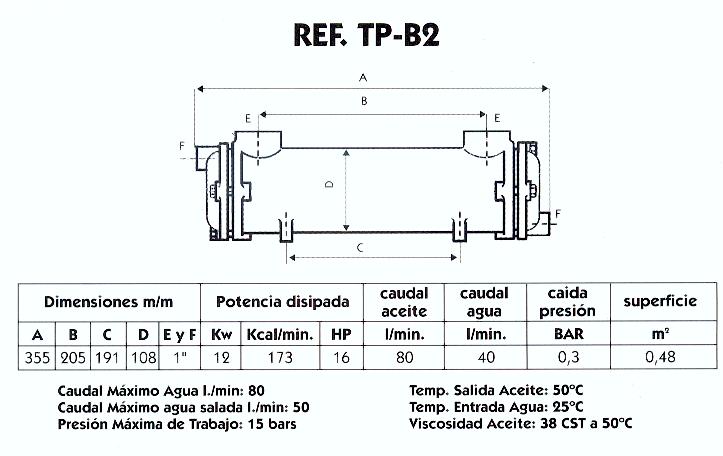 Intercambiador calor agua-aceite Pilan TP-B2
