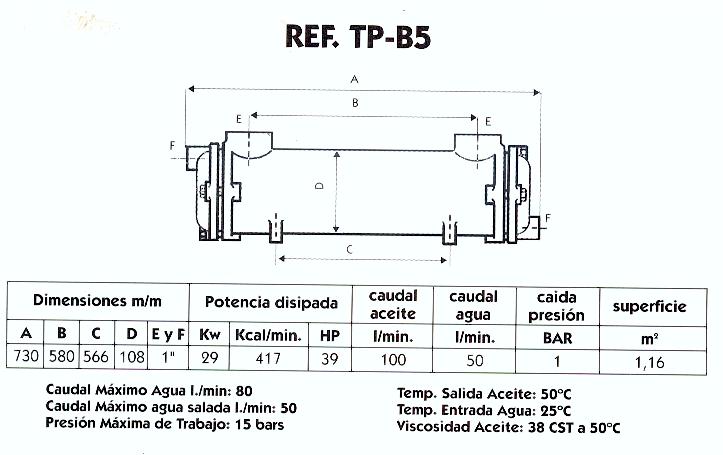 Intercambiador calor agua-aceite Pilan TP-B5