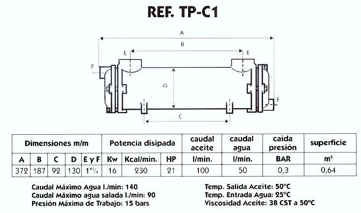Intercambiador calor agua-aceite Pilan TP-C1