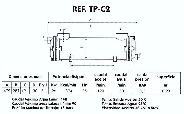 Intercambiador calor agua-aceite Pilan TP-C2