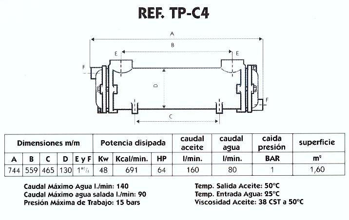 Intercambiador calor agua-aceite Pilan TP-C4
