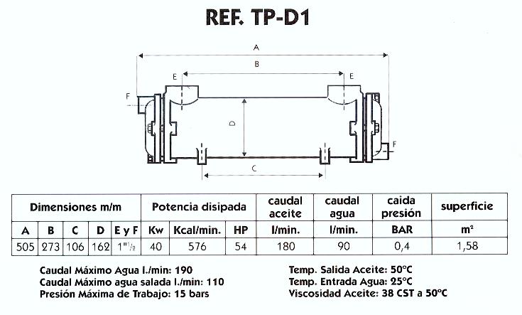 Intercambiador calor agua-aceite Pilan TP-D1