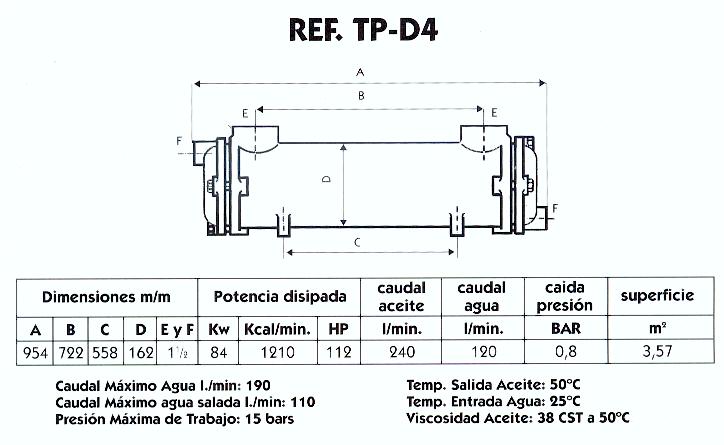 Intercambiador calor agua-aceite Pilan TP-D4