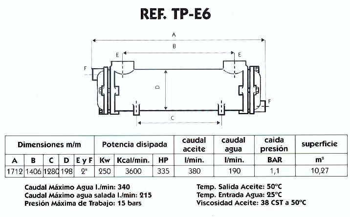 Intercambiador calor agua-aceite Pilan TP-E6