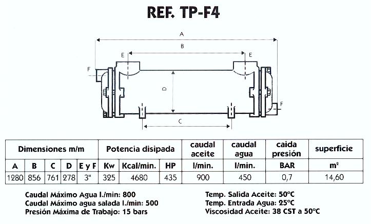 Intercambiador calor agua-aceite Pilan TP-F4