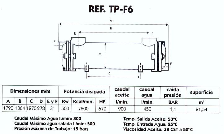 Intercambiador calor agua-aceite Pilan TP-F6